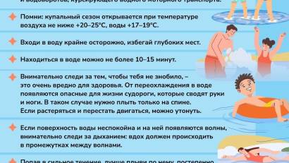 Правила поведения на воде.